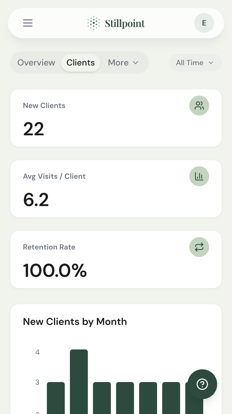 Client insights dashboard